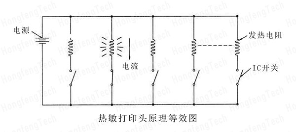 热敏打印头原理等效图