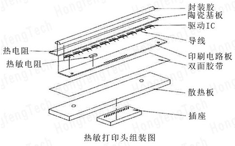 热敏打印头组装图