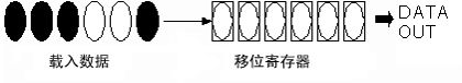 热敏打印头移位电阻器的热传输