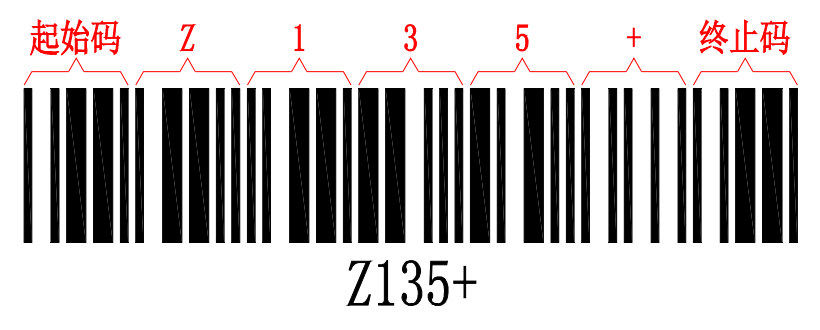 Z135+的Code 39码