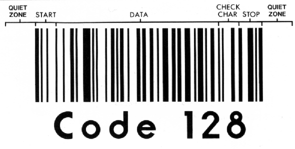 Code128条形码组成结构