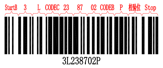 数字字母混编Code128Auto条码