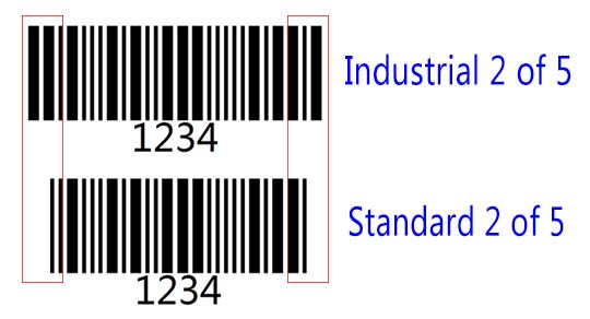 Industrial 2 of 5与Standard 2 of 5