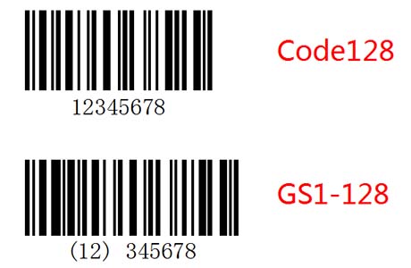 GS1-128码和Code-128码