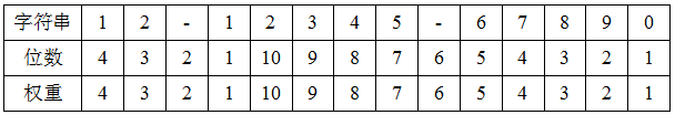 Code 11码C校验符计算