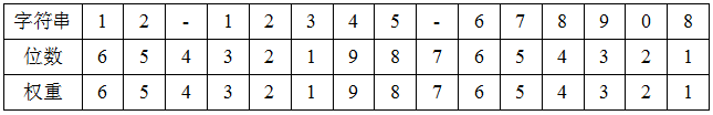 Code 11码K校验符计算