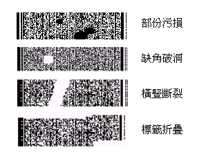 PDF417码错误情况分类