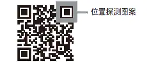 位置探测图案