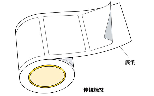 传统有底纸标签
