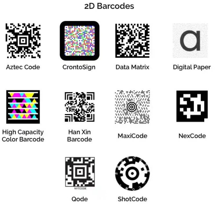 2D barcode